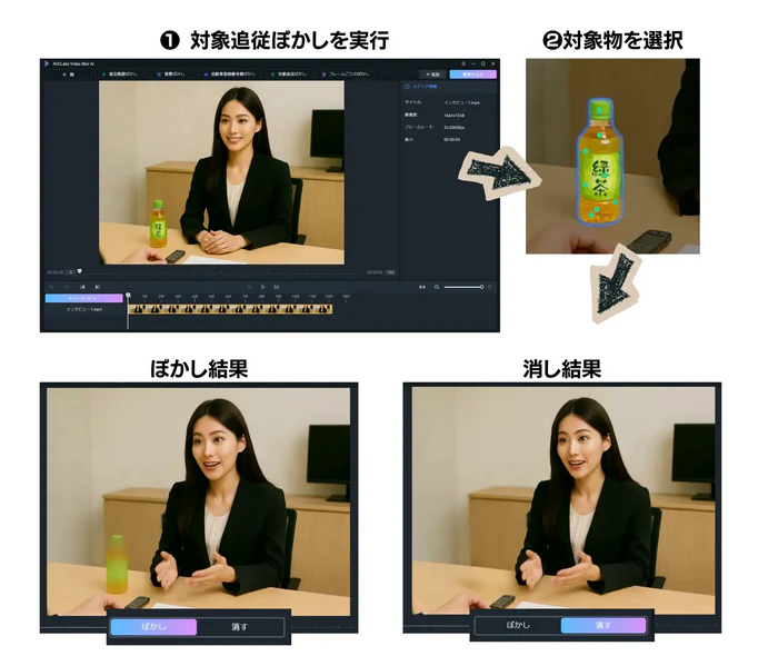 動画に写り込んだものを消す